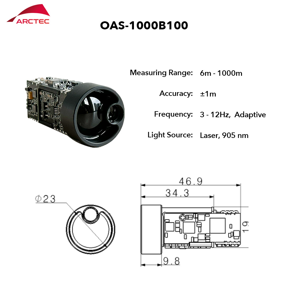 Modulo Laser Industriale per M - Industrial Grade Laser recensione e prezzo