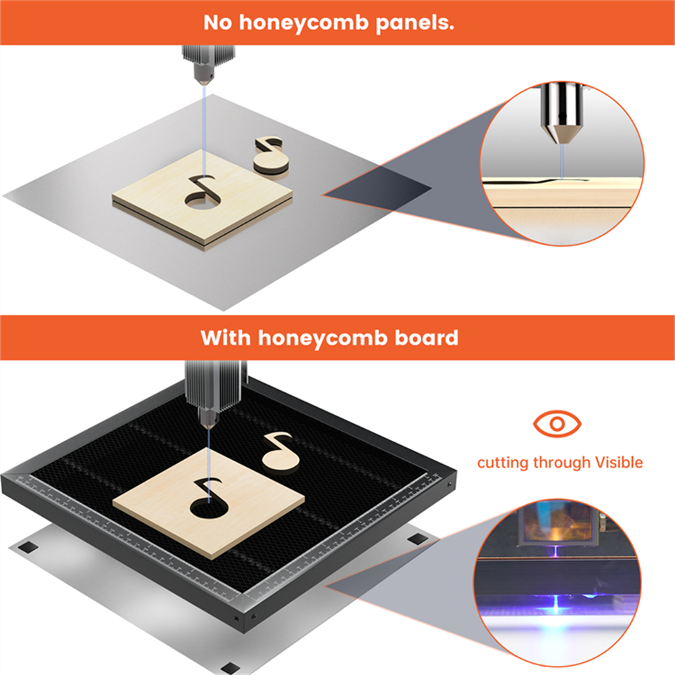 Tavolo di lavoro laser ACMER a - Honeycomb Laser Bed recensione e prezzo