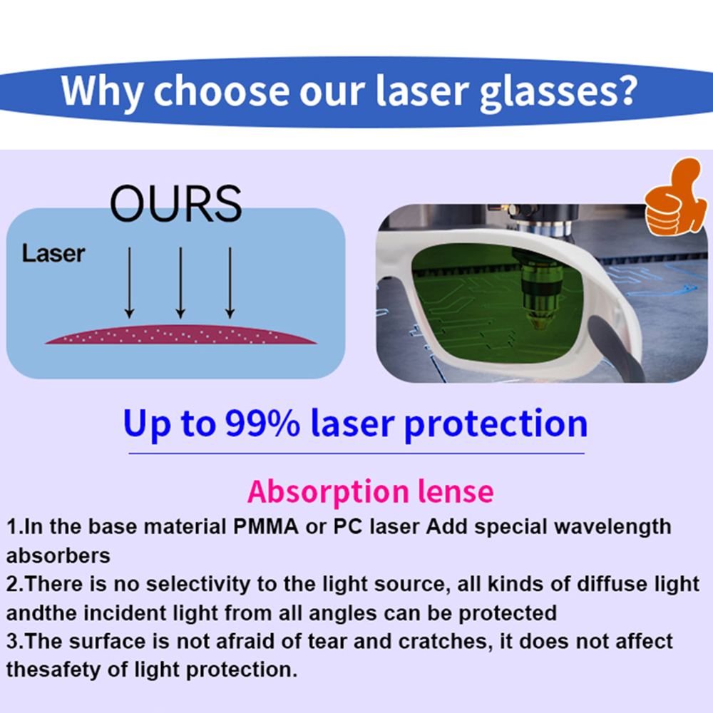 OD7 + Occhiali di sicurezza la - Laser Safety Goggles recensione e prezzo