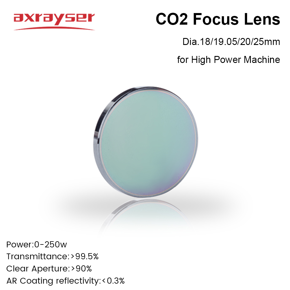 Axrayser Lente di messa a fuoc - Laser Focus Lens recensione e prezzo