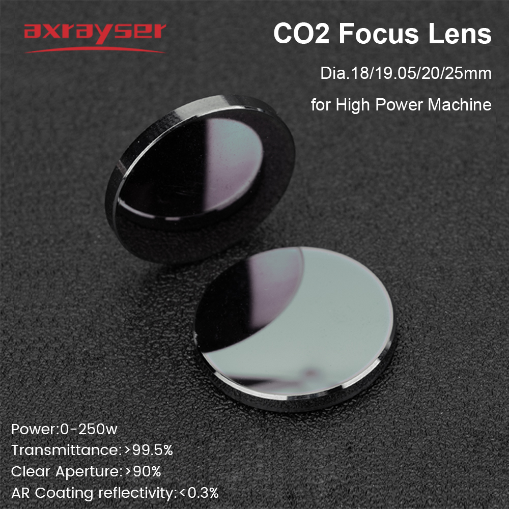 Axrayser Lente di messa a fuoc - Laser Focus Lens recensione e prezzo