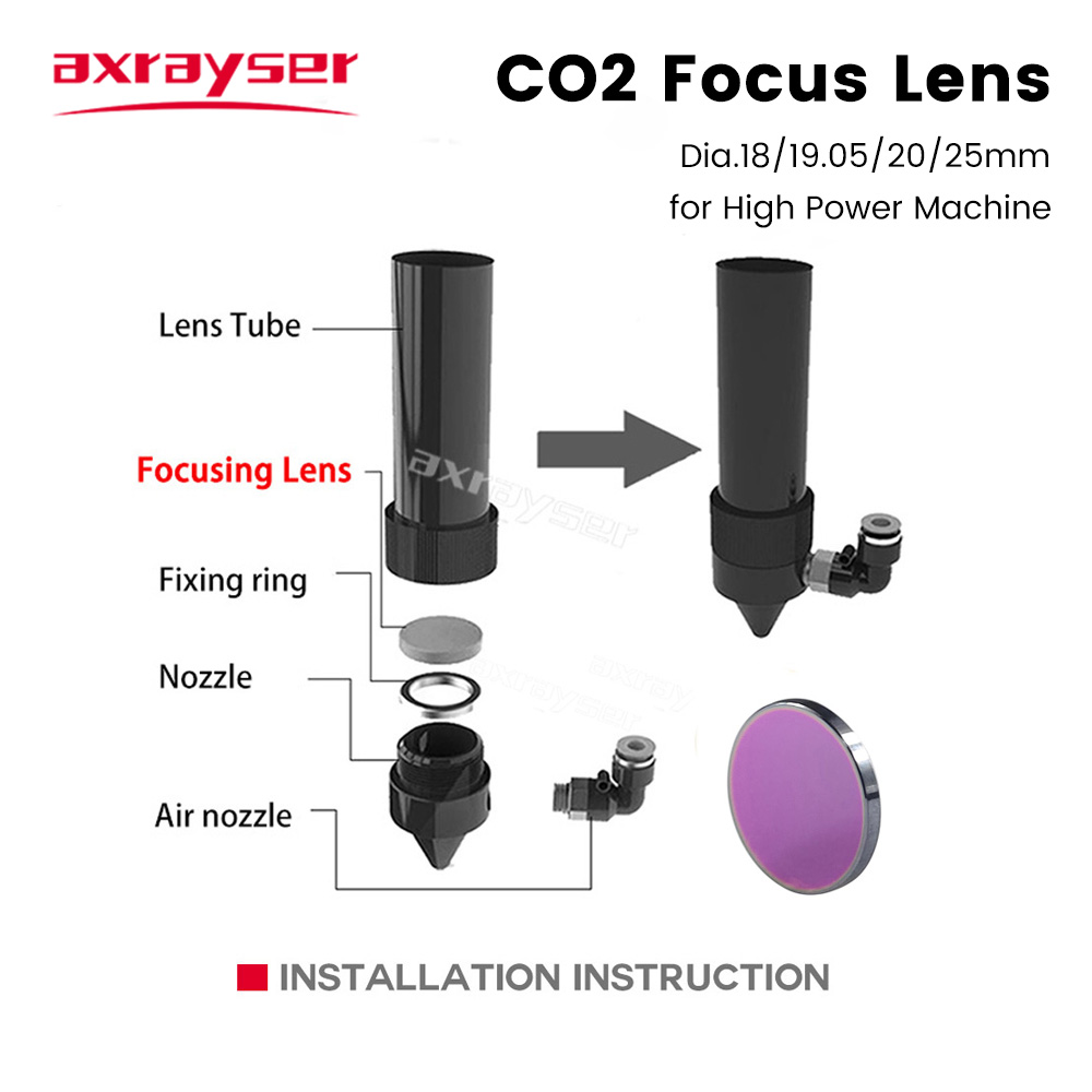 Axrayser Lente di messa a fuoc - Laser Focus Lens recensione e prezzo
