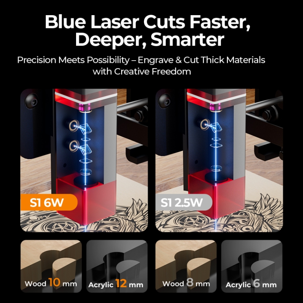 ACMER S1 Mini macchina per inc - Rotary Axis Laser Engraver recensione e prezzo