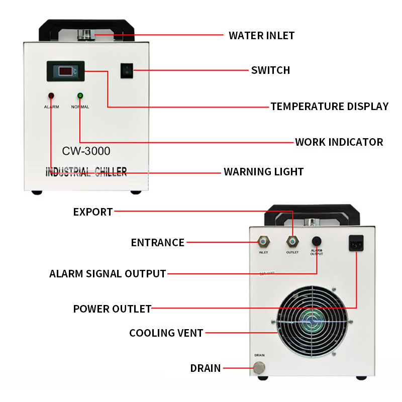 CW-3000AG 9L Refrigeratore per - Laser Chiller Water Cooler recensione e prezzo