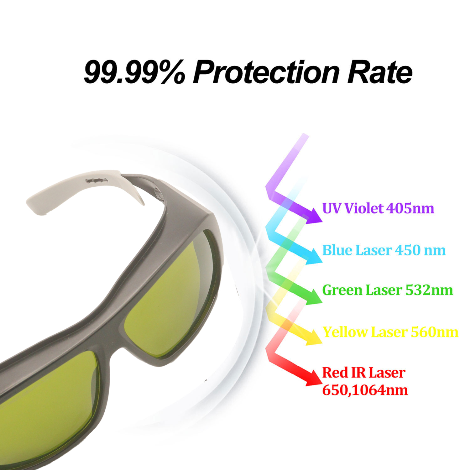 Occhiali protettivi Laser occh - Laser Safety Goggles recensione e prezzo