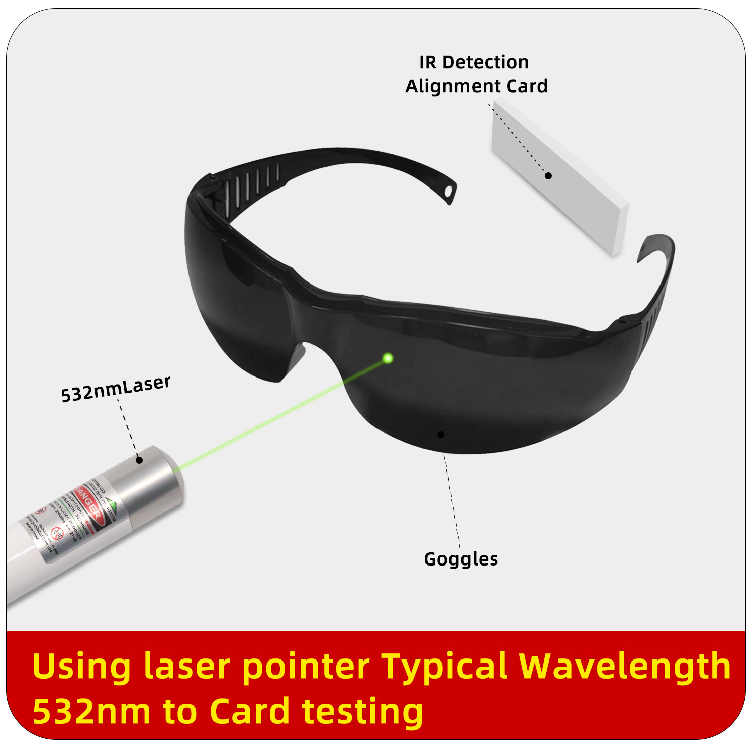 Occhiali maschere di nuovo sti - Laser Safety Goggles recensione e prezzo