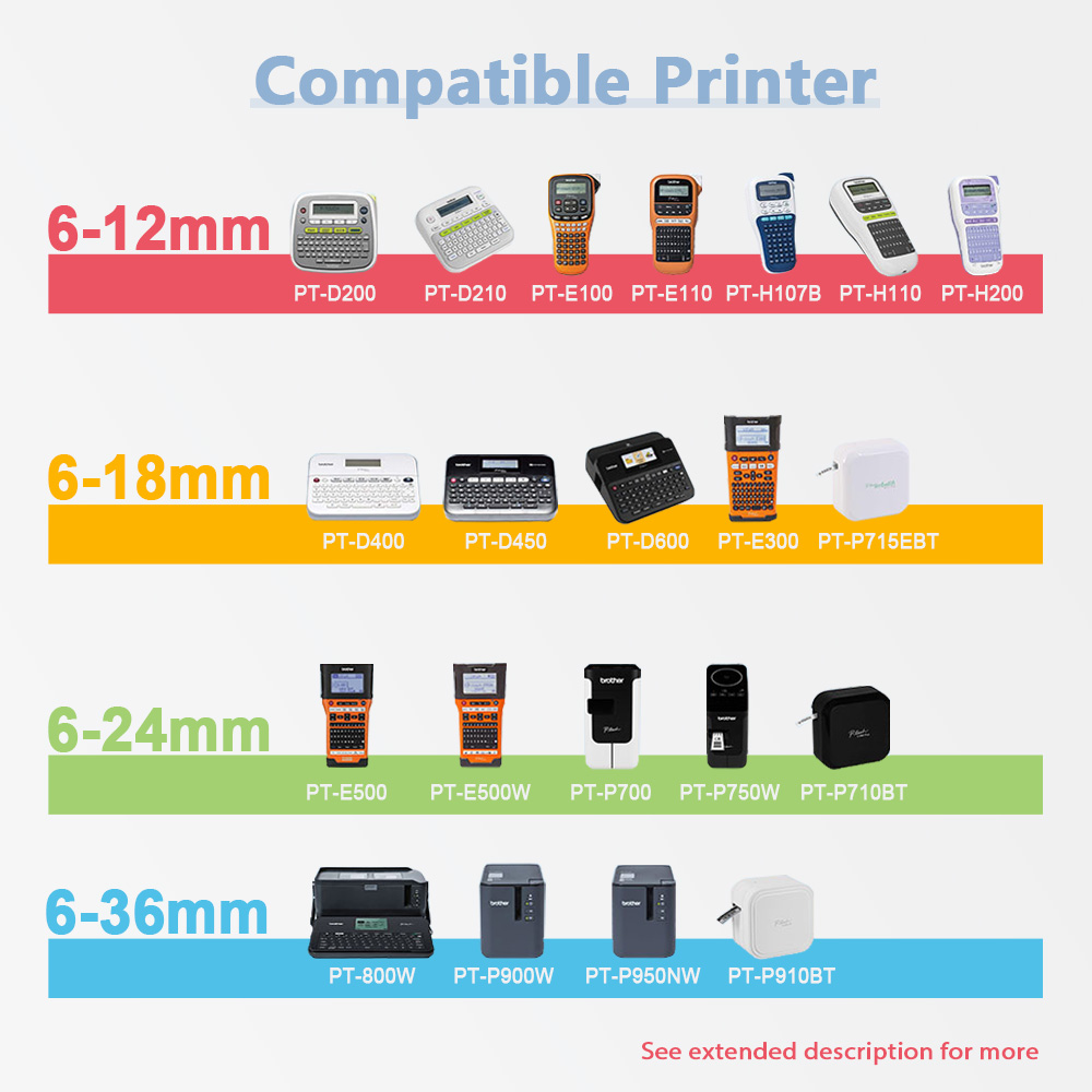 Nastri per etichette laser lam - Industrial Laser Printer recensione e prezzo