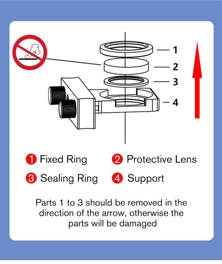 Lente di protezione laser DMK  - Laser Focus Lens recensione e prezzo
